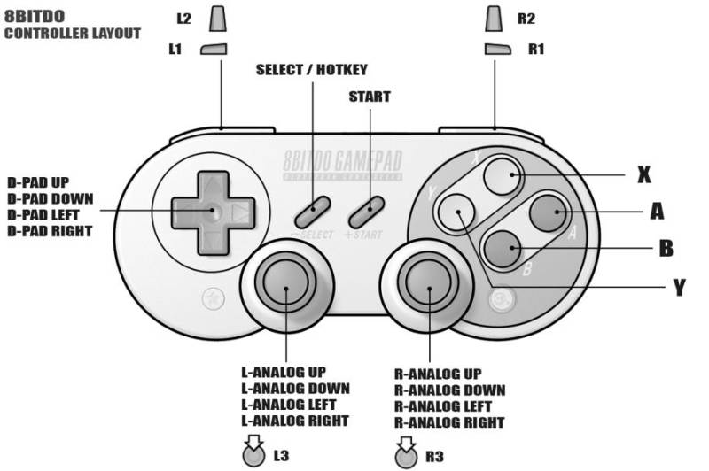8bitdo.jpg