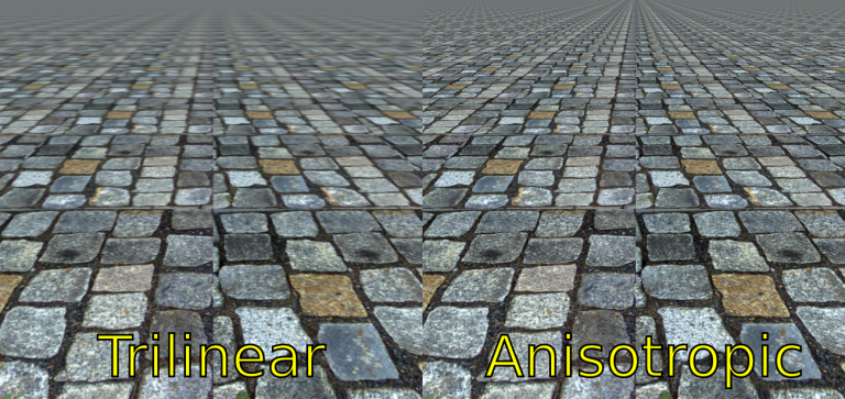 The repeating ground texture stays sharp with anisotropic filtering on.