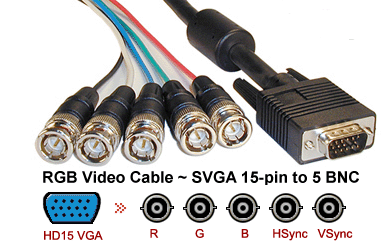VGA to 5 BNC passive adapter. Professionals only.