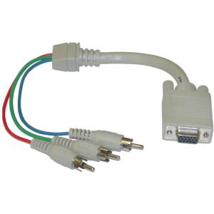 Plain and simple wires.
