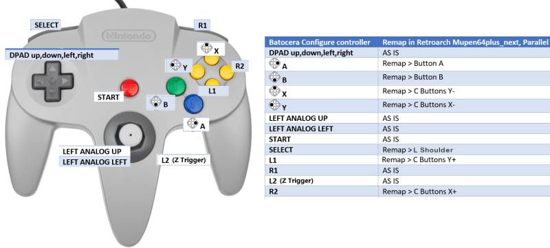 n64-mapping.jpg