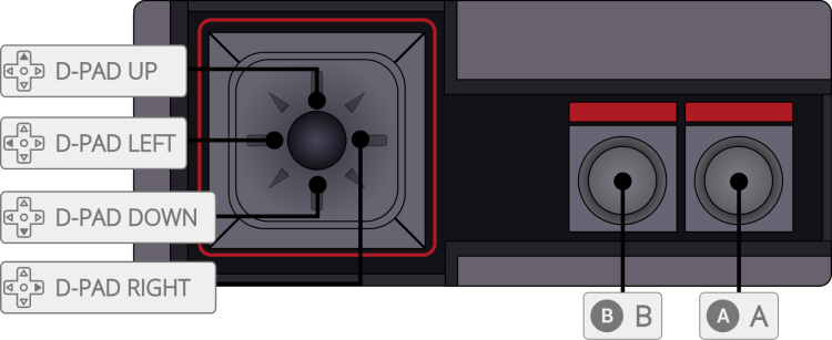 Master System 2 button