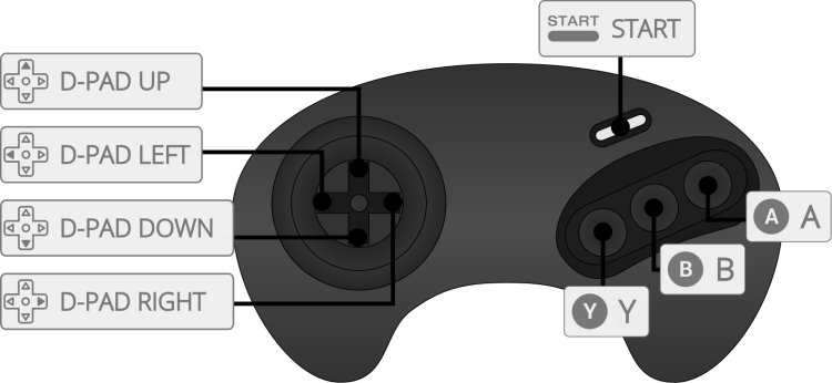3 button